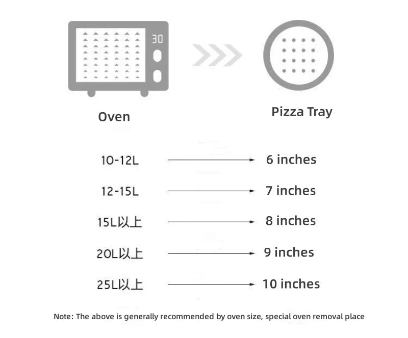 Kitchen Pizza Mould Pan Carbon Steel ware Baking Pan Round Pizza Tray Round Baking Tray Heat-resistant for Home Pie Tins Black
