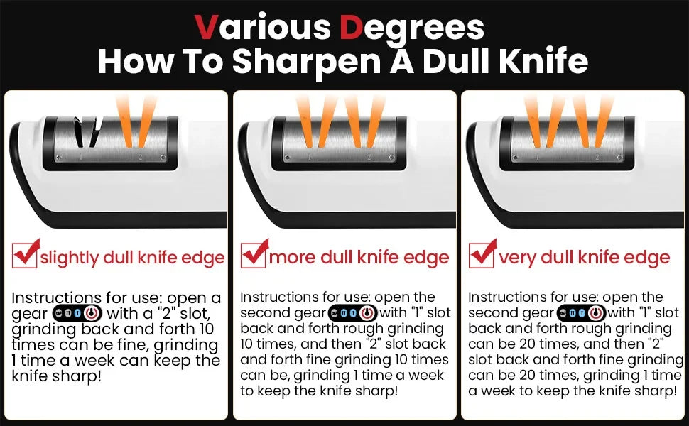 Kitchen Electric Knife Sharpener Multifunctional Automatic Professional 4 Gears Electric Knife Sharpener Kitchen Accessories