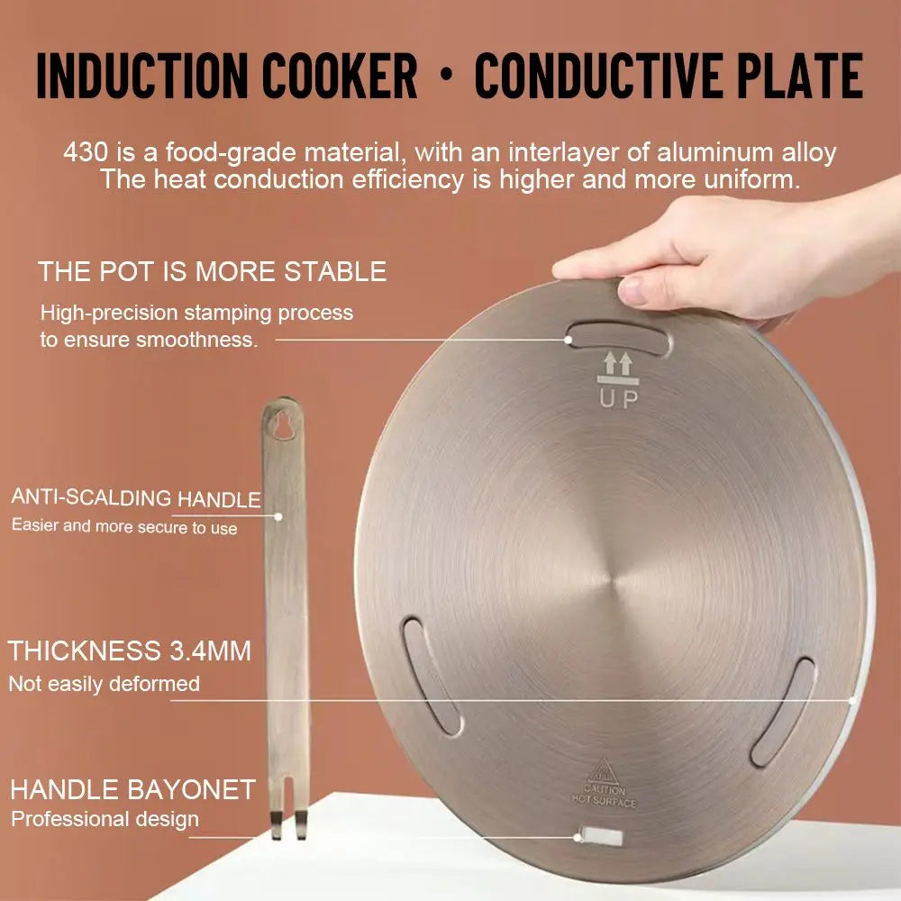Kitchen Induction Cooker Heat Conduction Plate Stainless Steel Heat Diffuser Ring Plate Induction Cooker Stove Accessories