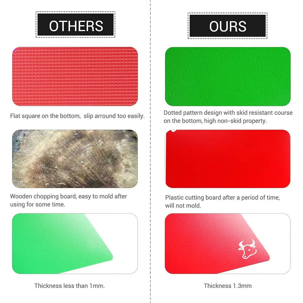 Kitchen Tools Multicolor Easy To Clean Nonslip Chopping Board Outdoor Camping Food Cutting Block Mat Tool Kitchen Cook Supplies