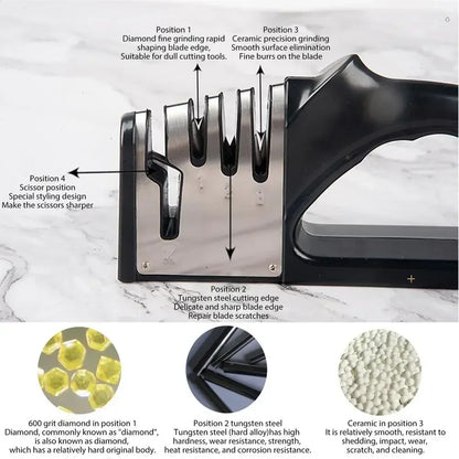 Kitchen 4 Segment Knife Sharpener Portable Base Knife Sharpener Multifunctional Household Gadgets